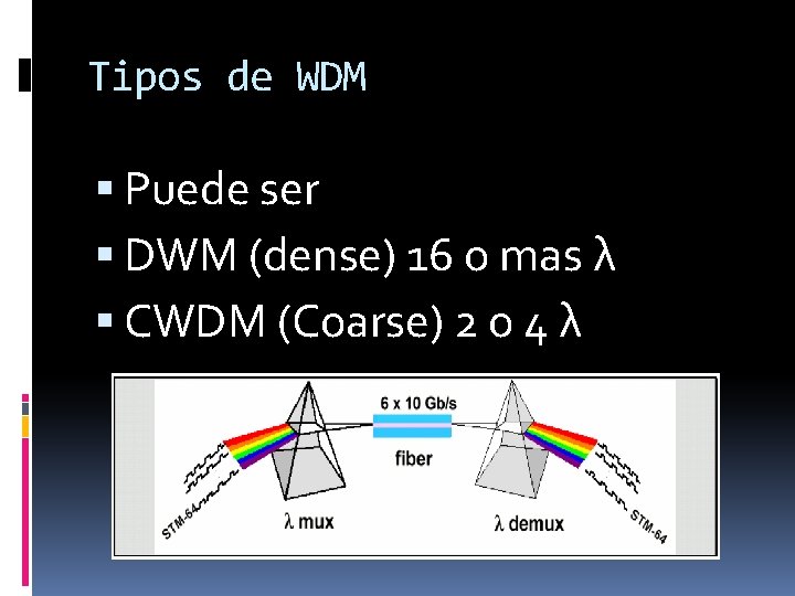 Tipos de WDM Puede ser DWM (dense) 16 o mas λ CWDM (Coarse) 2
