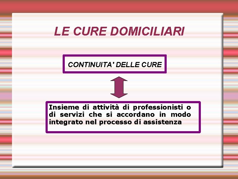 LE CURE DOMICILIARI CONTINUITA' DELLE CURE Insieme di attività di professionisti o di servizi LE CURE DOMICILIARI CONTINUITA' DELLE CURE Insieme di attività di professionisti o di servizi