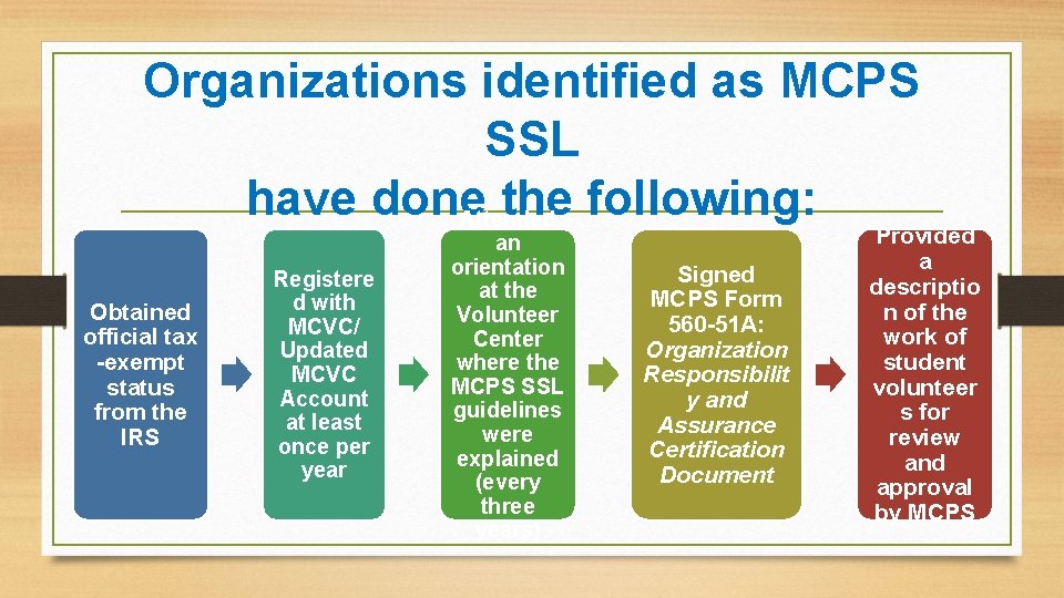 Organizations identified as MCPS SSL have done the following: Attended Obtained official tax -exempt