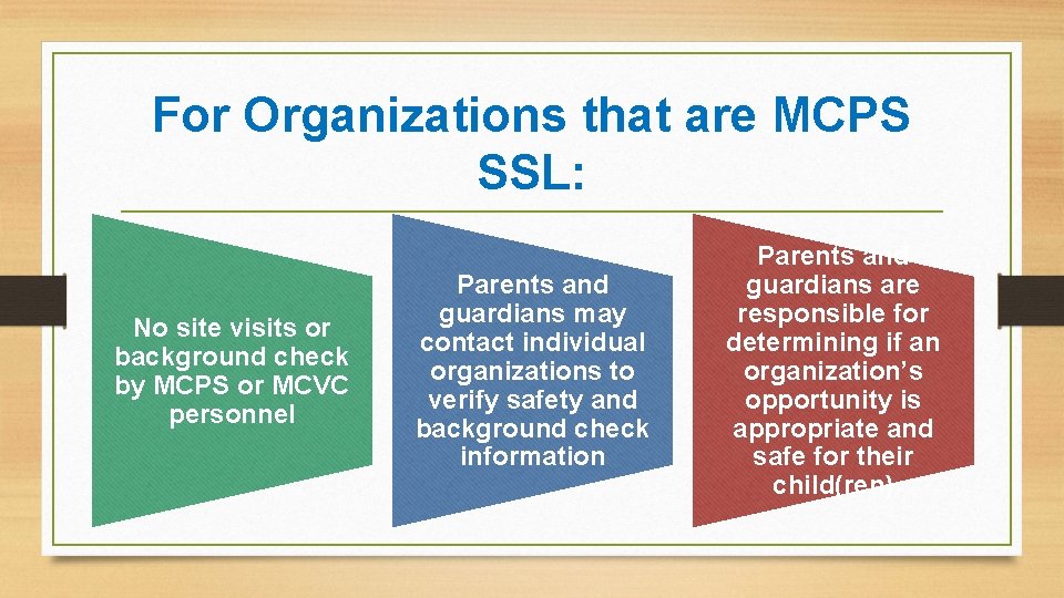 For Organizations that are MCPS SSL: No site visits or background check by MCPS