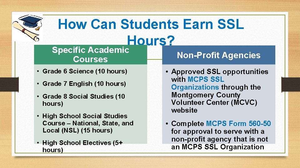 How Can Students Earn SSL Hours? Specific Academic Courses • Grade 6 Science (10