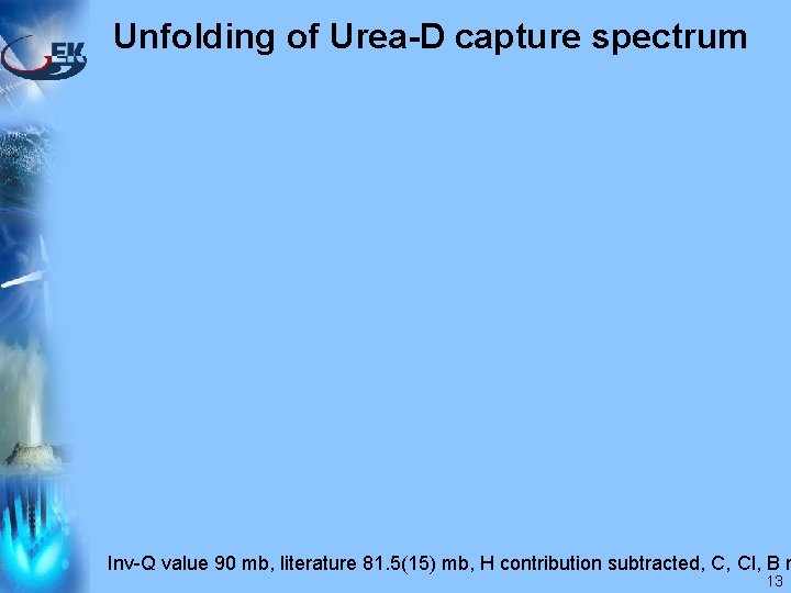 Unfolding of Urea-D capture spectrum Inv-Q value 90 mb, literature 81. 5(15) mb, H