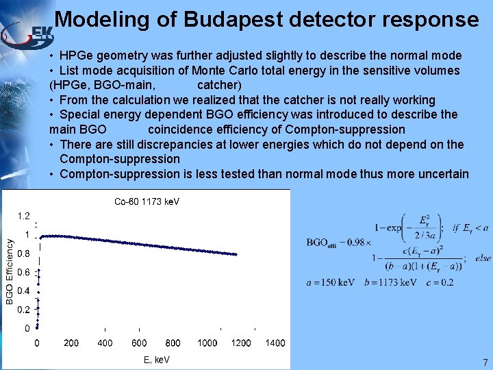 Modeling of Budapest detector response ) • HPGe geometry was further adjusted slightly to