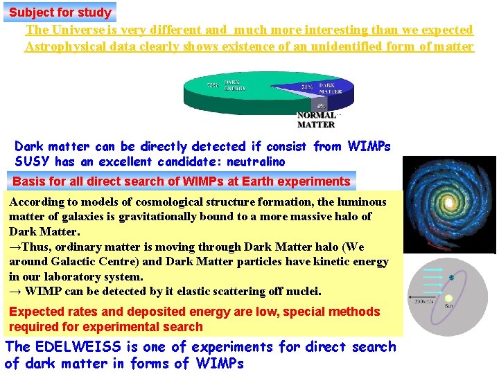 Subject for study The Universe is very different and much more interesting than we