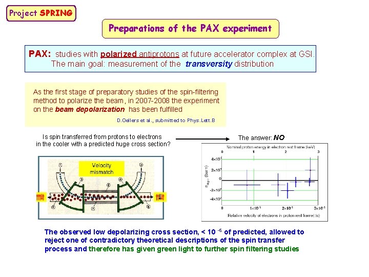 Project SPRING Preparations of the PAX experiment PAX: studies with polarized antiprotons at future