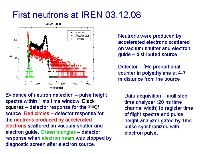 First neutrons at IREN 03. 12. 08 Neutrons were produced by accelerated electrons scattered
