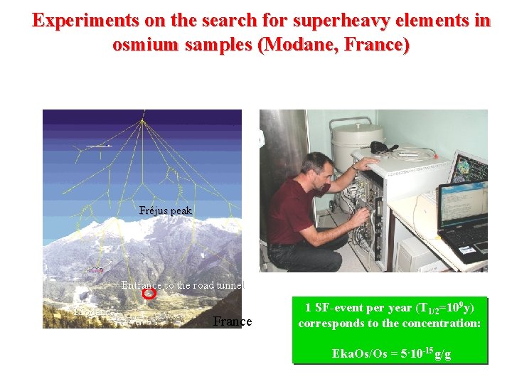 Experiments on the search for superheavy elements in osmium samples (Modane, France) Fréjus peak