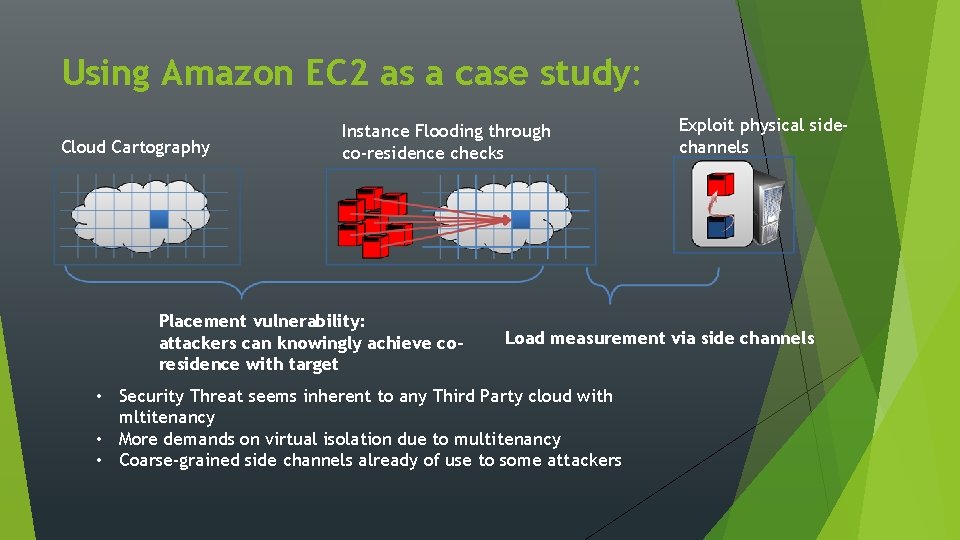 Using Amazon EC 2 as a case study: Cloud Cartography Instance Flooding through co-residence