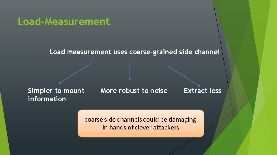 Load-Measurement Load measurement uses coarse-grained side channel Simpler to mount information More robust to