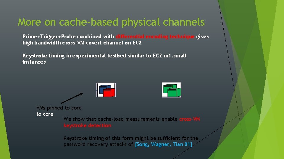More on cache-based physical channels Prime+Trigger+Probe combined with differential encoding technique gives high bandwidth