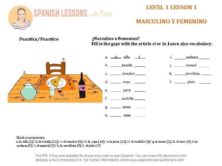 LEVEL 1 LESSON 1 MASCULINO Y FEMENINO Practica/Practice ¿Masculino o Femenino? Fill in the