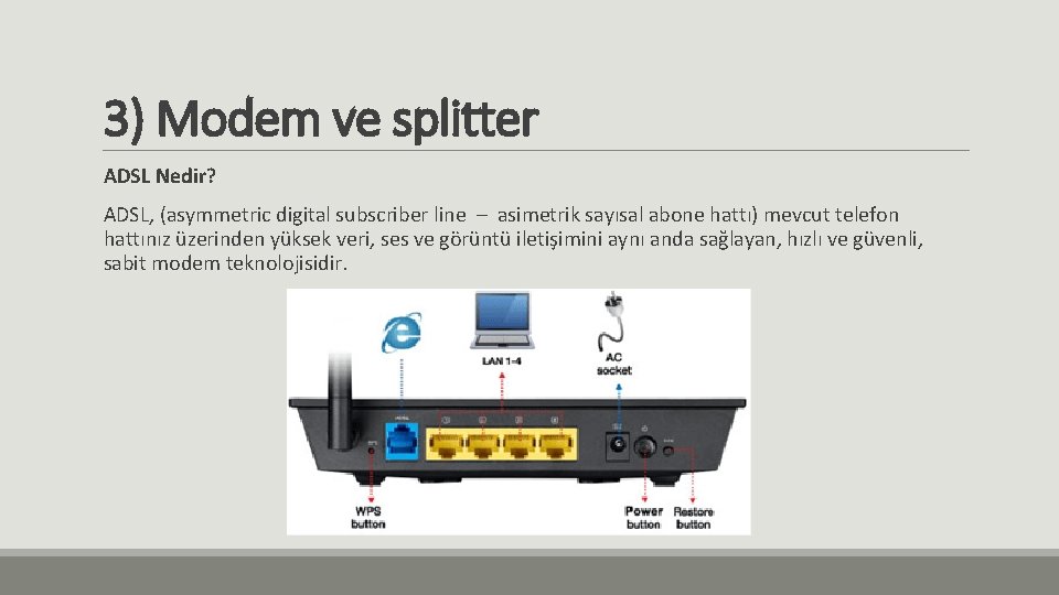 3) Modem ve splitter ADSL Nedir? ADSL, (asymmetric digital subscriber line – asimetrik sayısal