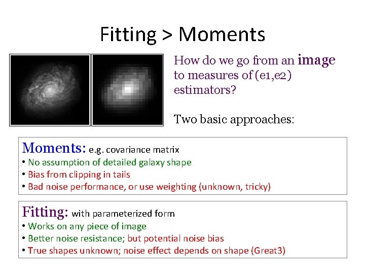 Fitting > Moments How do we go from an image to measures of (e