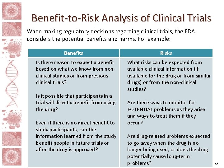 Benefit-to-Risk Analysis of Clinical Trials When making regulatory decisions regarding clinical trials, the FDA