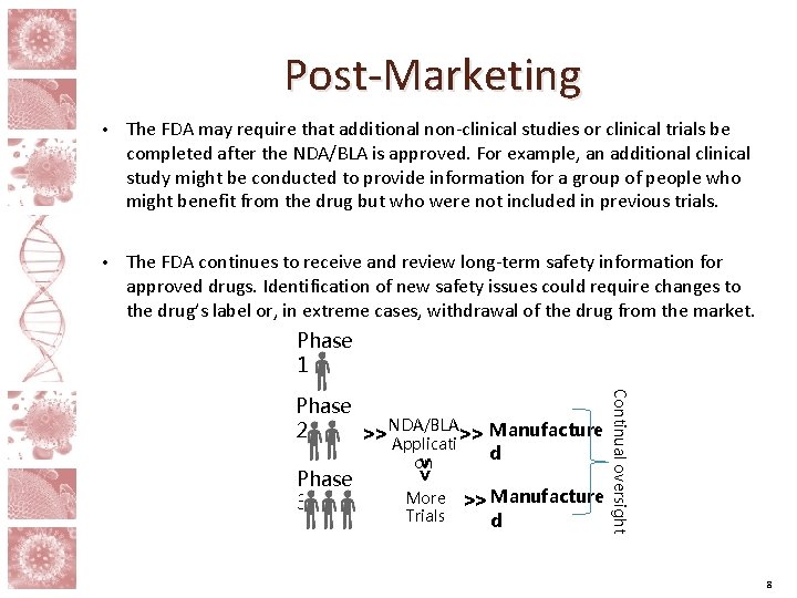 Post-Marketing • The FDA may require that additional non-clinical studies or clinical trials be