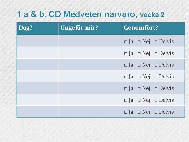 1 a & b. CD Medveten närvaro, vecka 2 Dag? Ungefär när? Genomfört? □