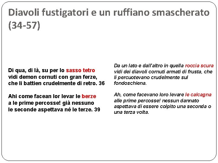Diavoli fustigatori e un ruffiano smascherato (34 -57) Di qua, di là, su per