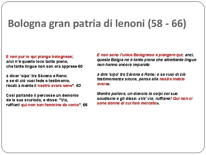 Bologna gran patria di lenoni (58 - 66) E non pur io qui piango