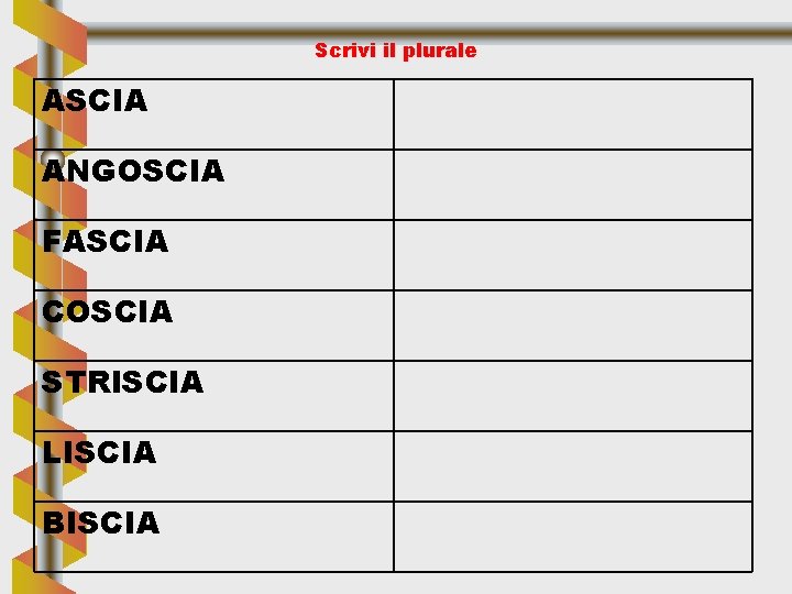 Scrivi il plurale ASCIA ANGOSCIA FASCIA COSCIA STRISCIA LISCIA BISCIA 