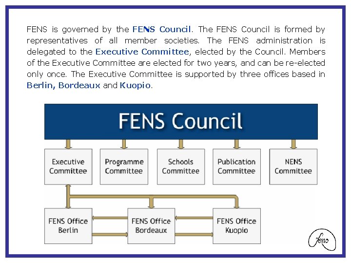 FENS is governed by the FENS Council. The FENS Council is formed by representatives