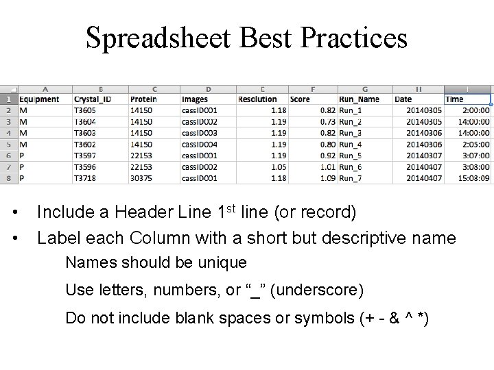 Spreadsheet Best Practices • • Include a Header Line 1 st line (or record)