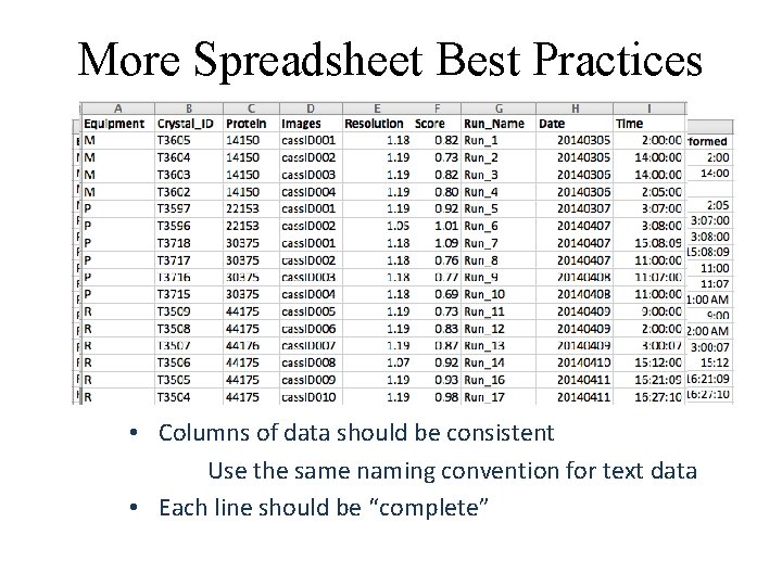 More Spreadsheet Best Practices • Columns of data should be consistent Use the same