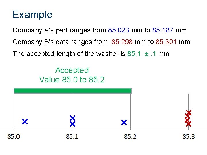 Accuracy and Precision of Measurement Introduction to Engineering