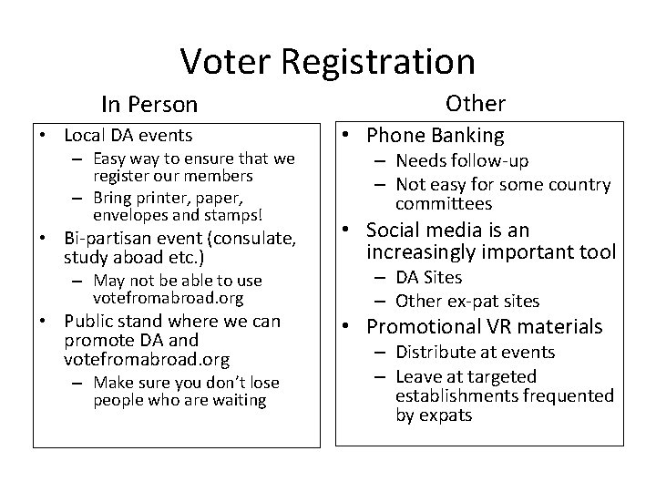 Voter Registration In Person Other • Local DA events • Phone Banking – Easy