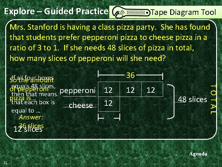 Explore – Guided Practice Tape Diagram Tool Mrs. Stanford is having a class pizza Explore – Guided Practice Tape Diagram Tool Mrs. Stanford is having a class pizza