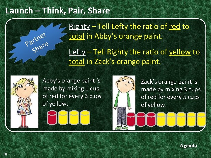 Launch – Think, Pair, Share r e n t r a P are Sh Launch – Think, Pair, Share r e n t r a P are Sh