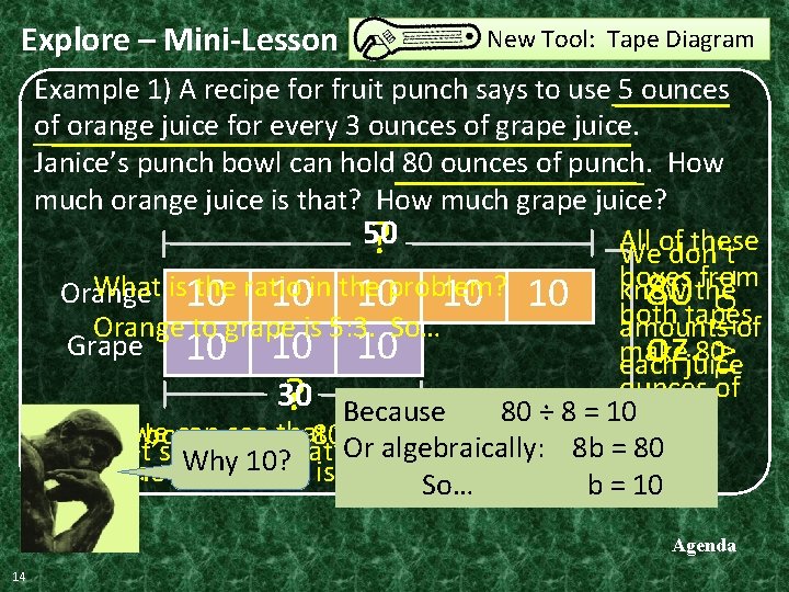 Explore – Mini-Lesson New Tool: Tape Diagram TOTAL Example 1) A recipe for fruit Explore – Mini-Lesson New Tool: Tape Diagram TOTAL Example 1) A recipe for fruit