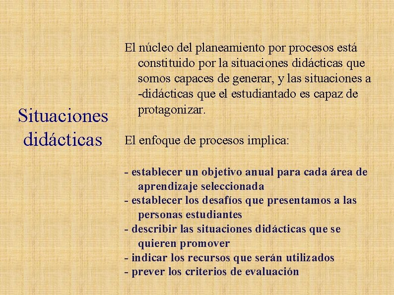Situaciones didácticas El núcleo del planeamiento por procesos está constituido por la situaciones didácticas Situaciones didácticas El núcleo del planeamiento por procesos está constituido por la situaciones didácticas