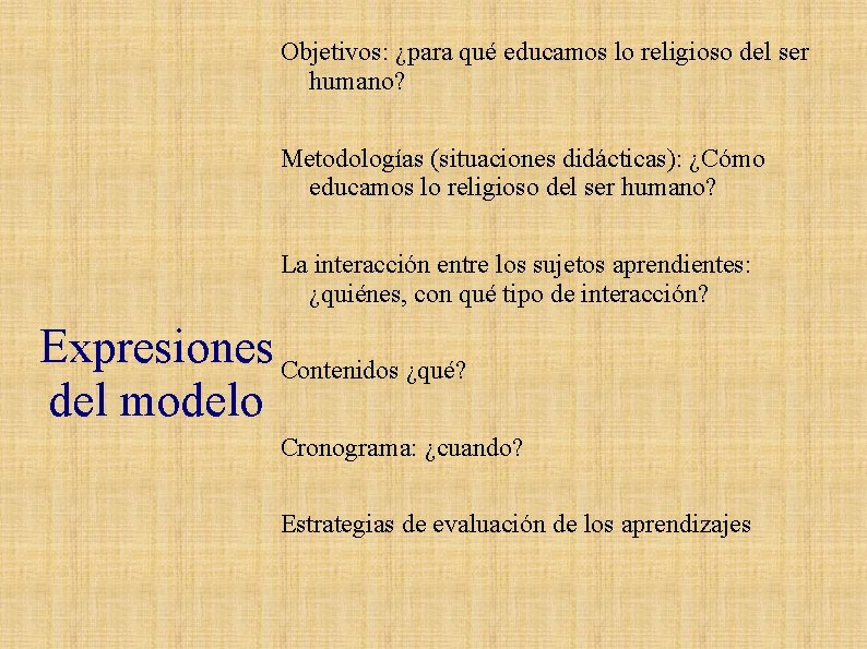 Objetivos: ¿para qué educamos lo religioso del ser humano? Metodologías (situaciones didácticas): ¿Cómo educamos Objetivos: ¿para qué educamos lo religioso del ser humano? Metodologías (situaciones didácticas): ¿Cómo educamos