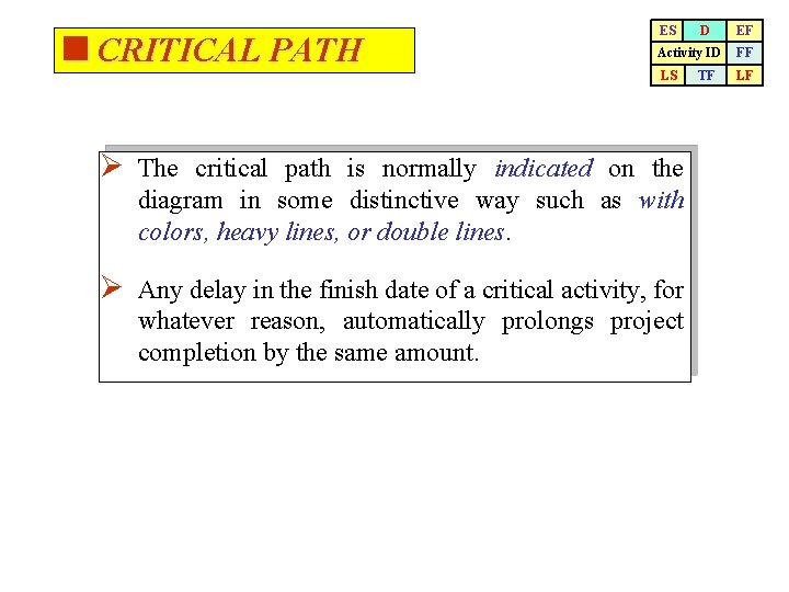 <CRITICAL PATH ES D EF Activity ID FF LS LF Ø The critical path