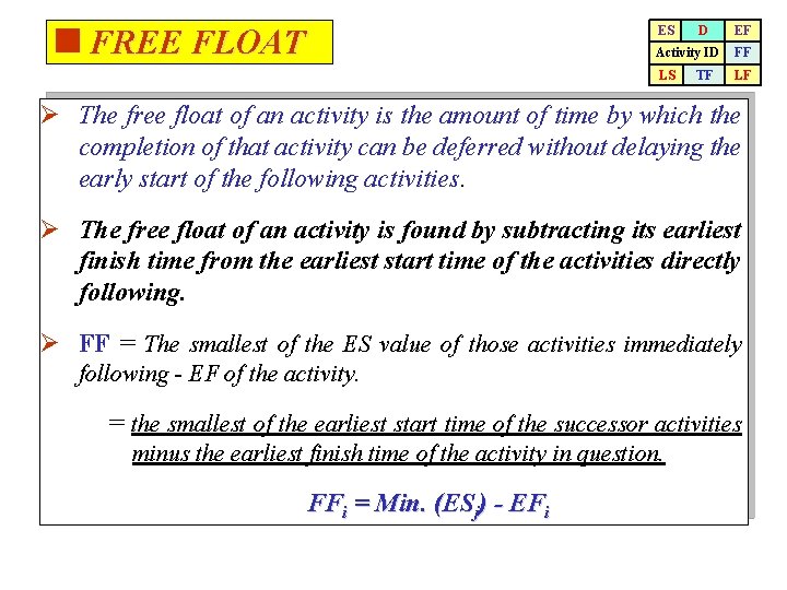 <FREE FLOAT ES D EF Activity ID FF LS LF TF Ø The free