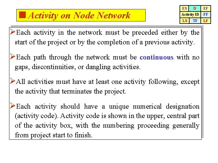 <Activity on Node Network ES D EF Activity ID FF LS LF TF ØEach