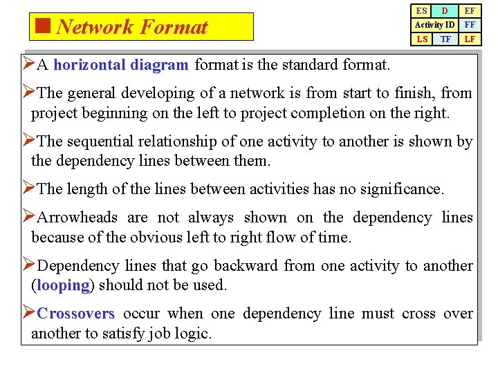 <Network Format ES D EF Activity ID FF LS LF TF ØA horizontal diagram