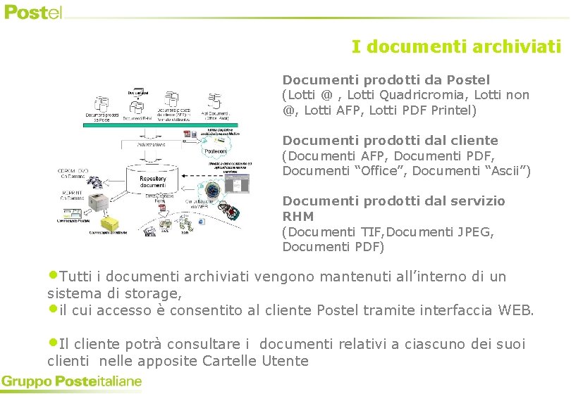 I documenti archiviati Documenti prodotti da Postel (Lotti @ , Lotti Quadricromia, Lotti non