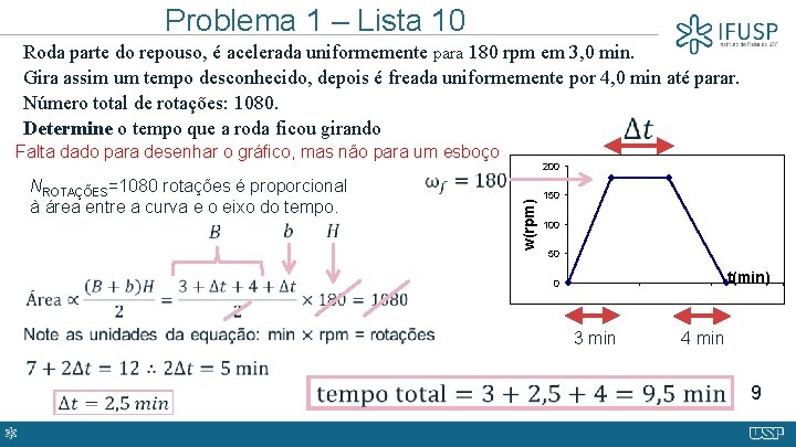 Problema 1 – Lista 10 Roda parte do repouso, é acelerada uniformemente para 180