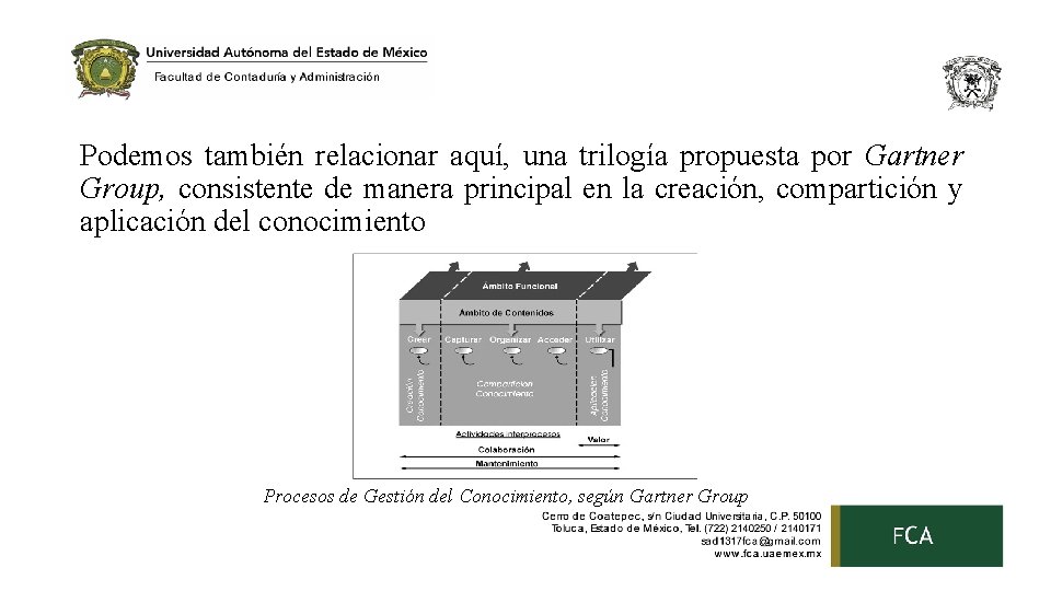 Podemos también relacionar aquí, una trilogía propuesta por Gartner Group, consistente de manera principal