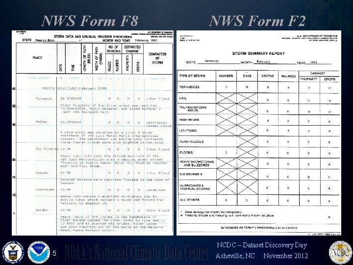 NWS Form F 8 NWS Form F 2 NCDC – Dataset Discovery Day 5