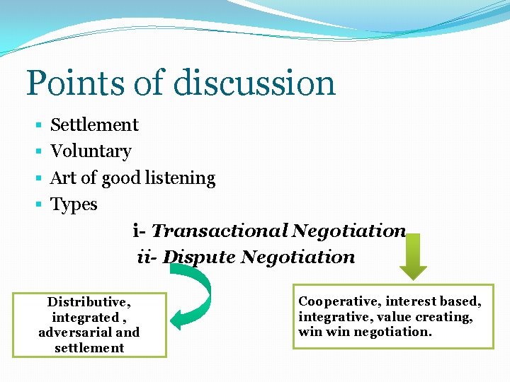 Points of discussion § § Settlement Voluntary Art of good listening Types i- Transactional