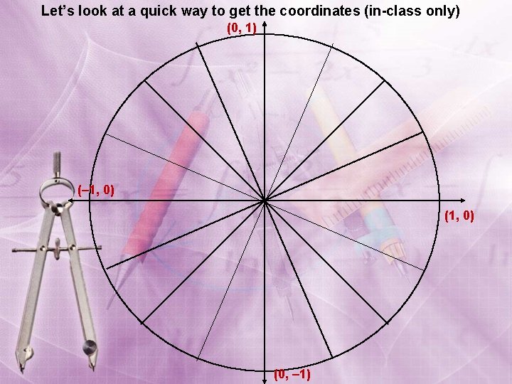 Let’s look at a quick way to get the coordinates (in-class only) (0, 1)