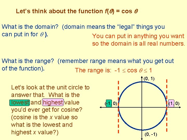 Let’s think about the function f( ) = cos What is the domain? (domain