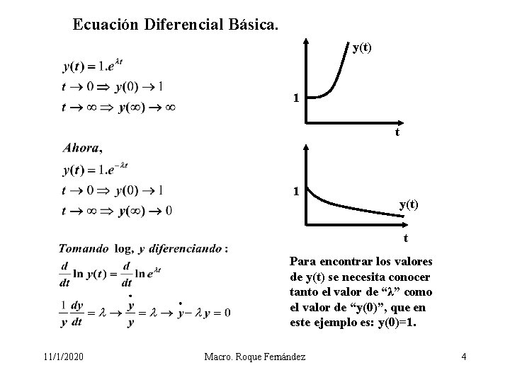 Ecuación Diferencial Básica. y(t) 1 t 1 y(t) t Para encontrar los valores de