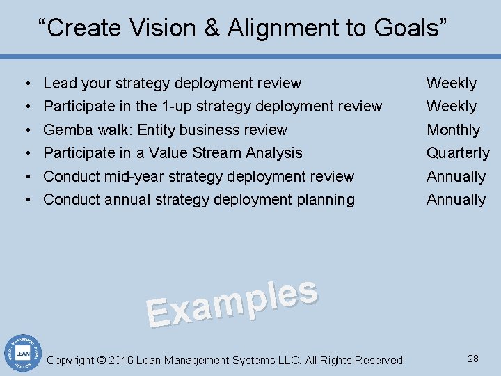 “Create Vision & Alignment to Goals” • • • Lead your strategy deployment review