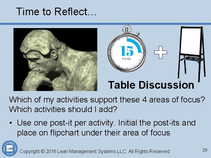 Time to Reflect… + Table Discussion Which of my activities support these 4 areas
