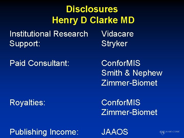 Disclosures Henry D Clarke MD Institutional Research Support: Vidacare Stryker Paid Consultant: Confor. MIS