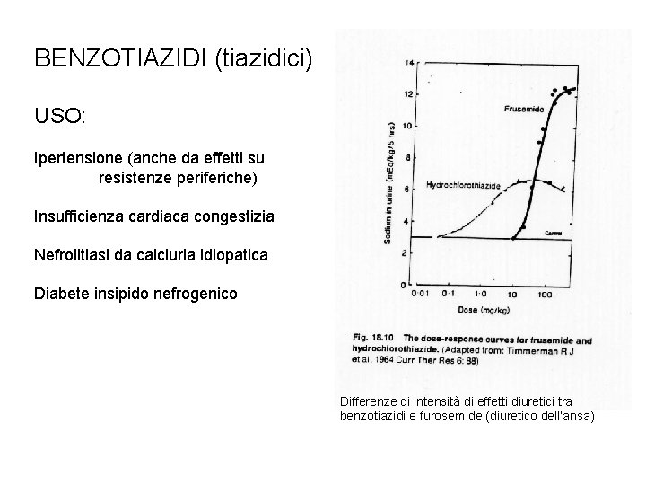 BENZOTIAZIDI (tiazidici) USO: Ipertensione (anche da effetti su resistenze periferiche) Insufficienza cardiaca congestizia Nefrolitiasi