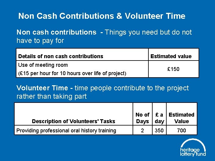 Non Cash Contributions & Volunteer Time Non cash contributions - Things you need but